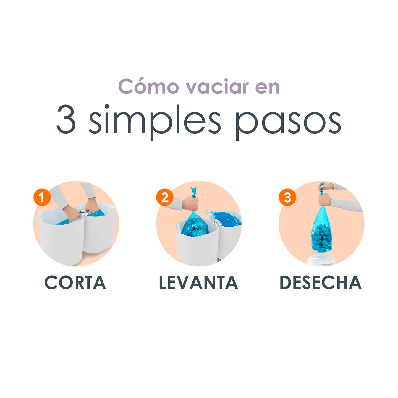 Basurero Contenedor de Pañales Diaper Genie® Compact Pail – Control Total de Olores