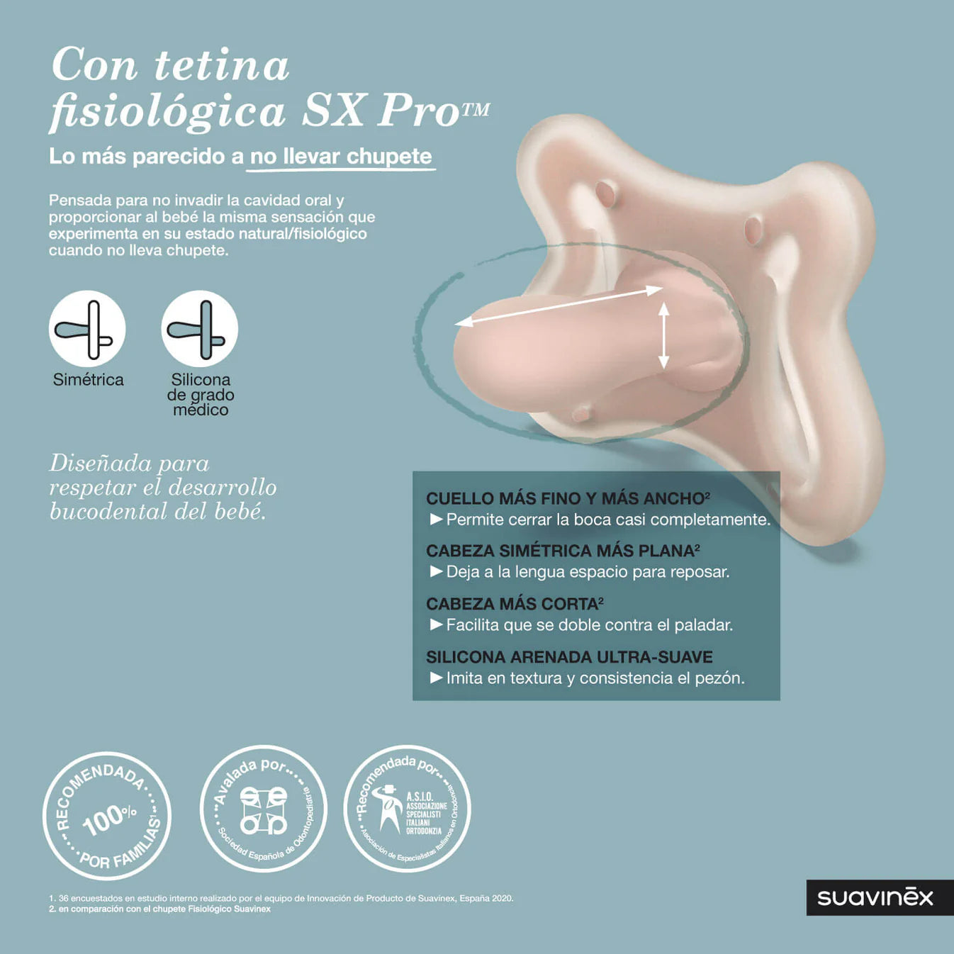 Chupete Suavinex Nude Zero.Zero Tetina Fisiológica SX Pro 0–6 Meses